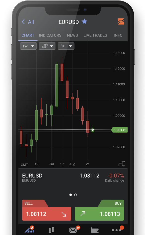 product app on phone device