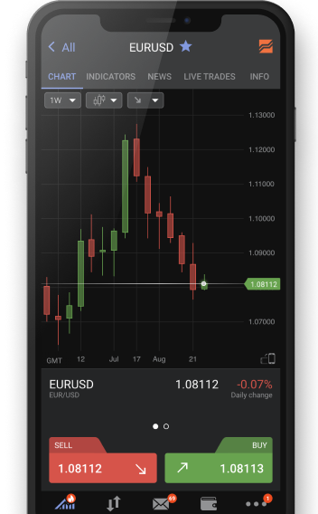 product app on phone device