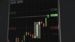 brand animation with app usage on trading