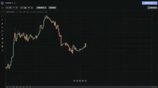brand animation shows app risk management tools